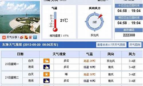 东海天气预报_三水云东海天气预报