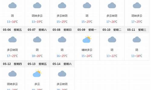 上海未来15天天气预报情况如何查询_上海