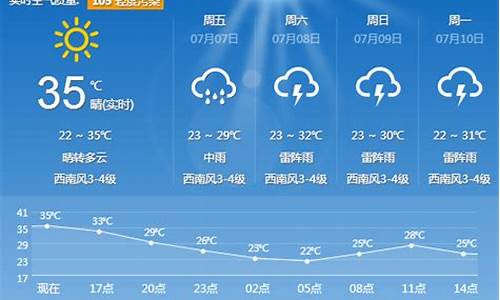 辽宁喀左天气预报一周_喀左 天气预报