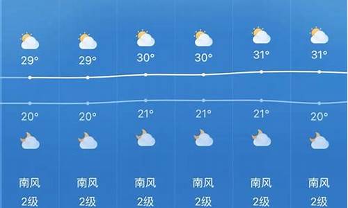 天气预报15天查询慈利天气预报_慈利天气