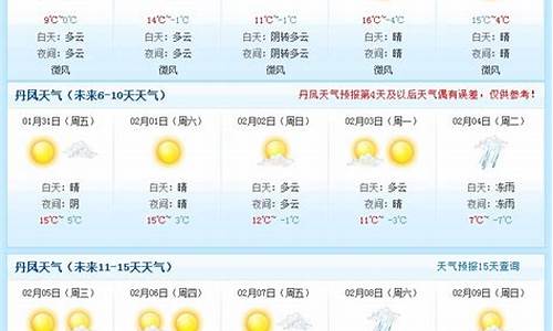 西安一月天气预报30天查询_一月天气预报