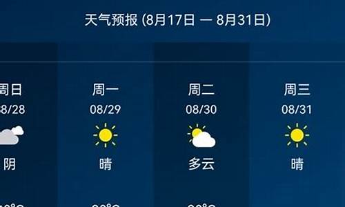 开封天气15天查询_开封天气15天查询最新消息