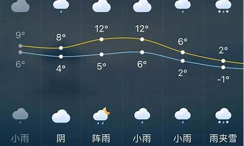 长沙十五天天气预报_长沙十五天天气预报30天查询结果