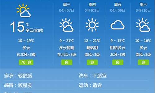 天气预报15天邢台天气预报_邢台天气预报