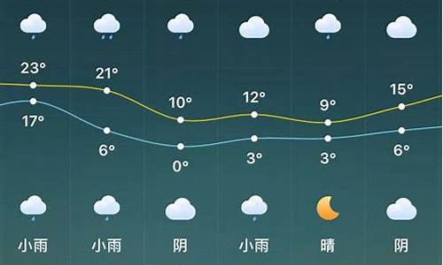 驻马店天气预报30天查询结果_驻马店天气