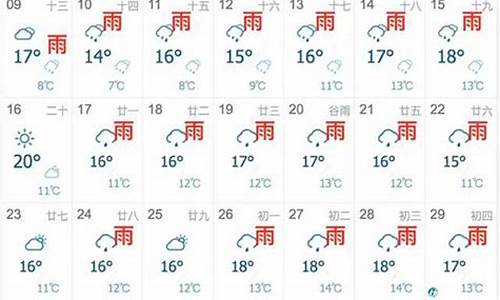 上海半个月天气预报查询_上海半个月天气预报