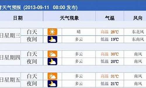 东营天气预报40天预报_东营天气30天预