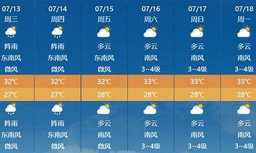 石台天气预报时间_石台天气30天