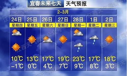 宜春天气预报30天准确 一个月_宜春天气