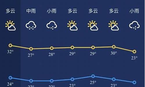 新余天气预报30天查询_新余天气预报30