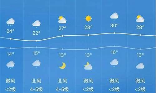 上海天气预报一周 7天 15日_上海天气