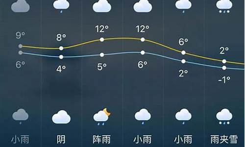 长沙天气明天天气预报_长沙天气明天天气预报查询