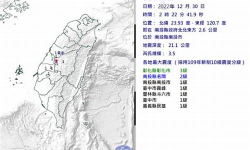 南投县气候_南投县行政区划