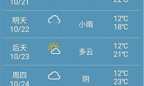 郑州一周天气预报10天查询结果_郑州一周天气预报?