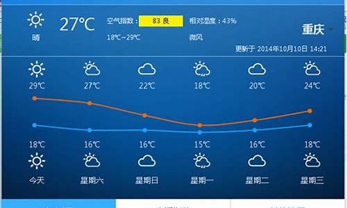 重庆10月份天气_重庆10月份天气预报3