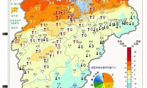 江西南昌天气预报2023年1月_江西南昌