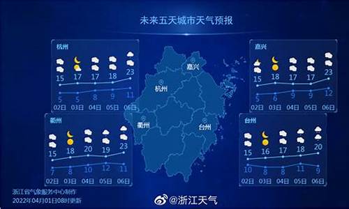 湖州天气预报未来七天_浙江湖州天气预报七天