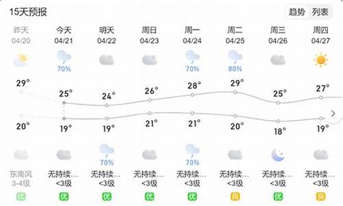 平和天气预报一周_平和天气预报