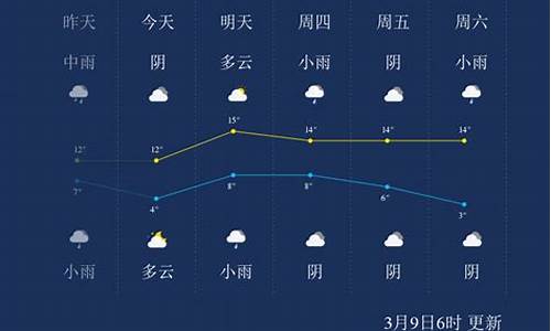 嘉兴未来60天天气预报查询结果_嘉兴未来60天天气预报查询