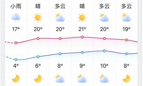 明天汉川天气预报_明天汉川的天气