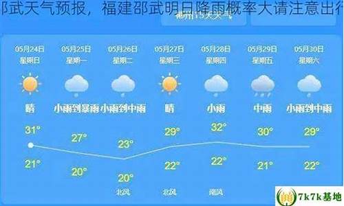 邵武天气预报一周天气_邵武天气预报一周