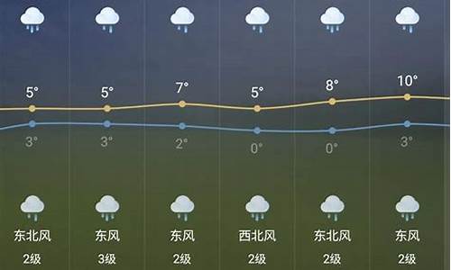 芜湖天气预报15天最新消息查询及答案今天