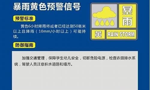 成都市气象台暴雨预警_成都市气象台暴雨预警信号