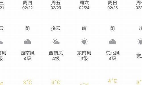 威海文登天气预报15天准确一览表_威海文