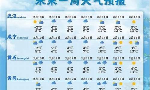 舒兰逐小时天气预报_天气预报舒兰24小时