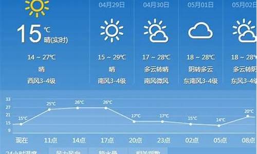 太原40天天气预报_太原40天天气预报最新