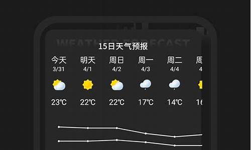 2345莱西天气预报_莱西市天气预报实时