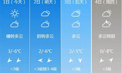 今天什么天气_今天到底有没有雨