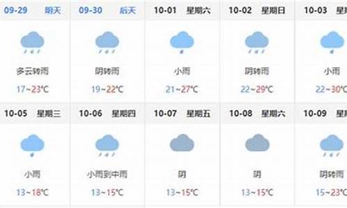 巴中天气预报一周_巴中天气预报一周天气预