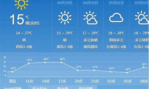 太原天气15天查询_太原天气15天查询北京天气