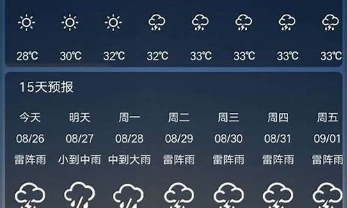 广州一周天气预报7天查询结果_广州一周天气预报7天查询结果是什么