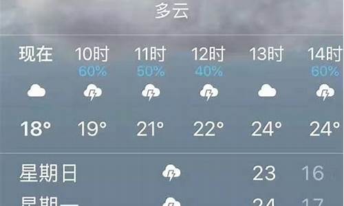 云南天气预报30天查询一个月_云南天气预