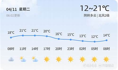 泗水天气预报查询一周15天_泗水天气预报40天