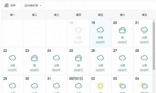 汉中天气预报15天查询系统_汉中天气预报15天气