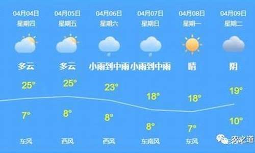 克拉玛依天气预报15天_克拉玛依天气预报