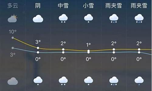 杭州这一周的天气预报_杭州天气预报查询一周