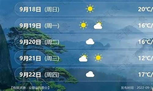 安徽当涂天气预报15天查询_安徽当涂天气预报