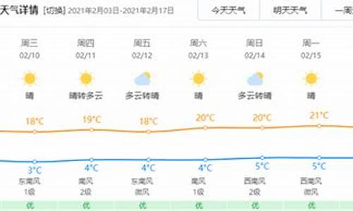 百度玉溪天气预报15天_玉溪天气预报15