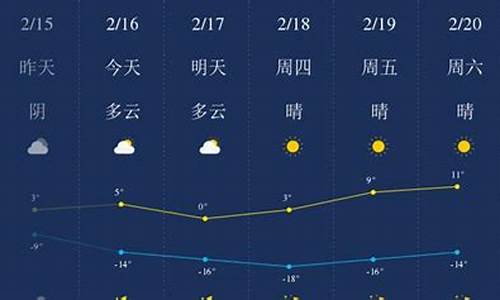 甘肃甘南天气预报15天查询穿衣指数_甘肃