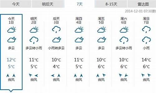 湖北恩施天气预报10天_湖北恩施天气15