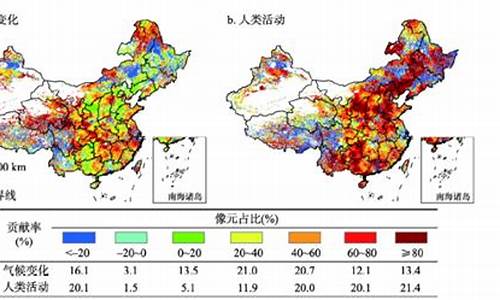 气候变化包括哪几方面气温降水_气候变化包含什么