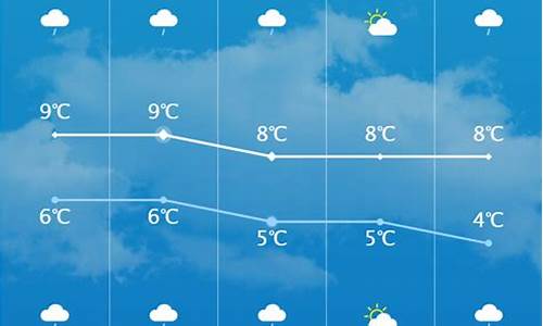 海安天气预报7天15天气预报_海安天气预报15天最新