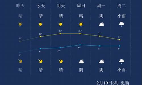 13款标致408abs保险丝是哪一个_湖州天气预报一周15天查询结果