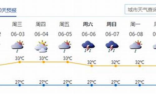 深圳市天气预报一周 7天查询_深圳市天气预报一周