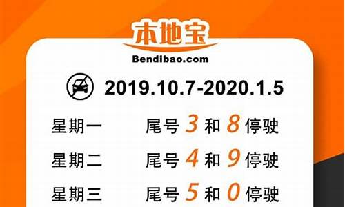 北京限行尾号时间表2024最新_北京限行尾号