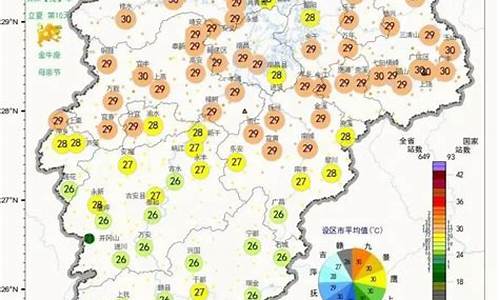 九江天气预报天气查询最新_九江天气预报3